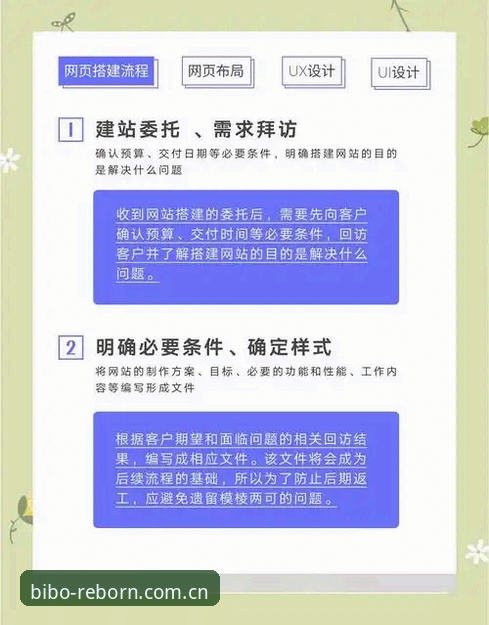 2025必博网站登录全站官方焕新登场入口操作教程：别再点了就跳，先看这篇再动手